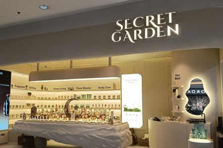 Thumb Secret Garden